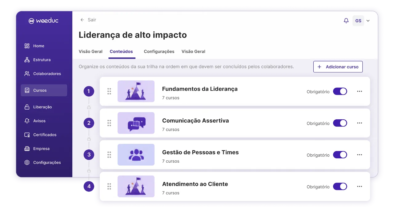Trilha de treinamento com etapas ordenadas